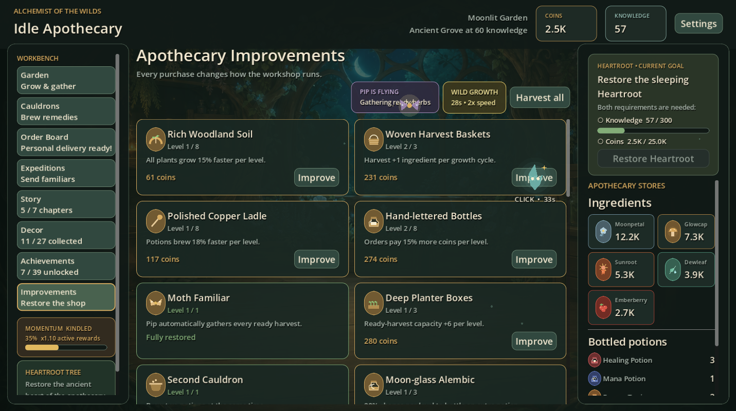 The Apothecary Improvements shop